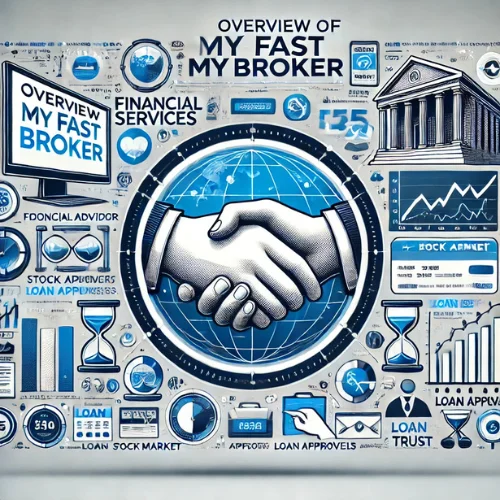 Overview of MyFastBroker