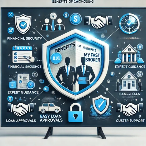 Benefits of Choosing MyFastBroker